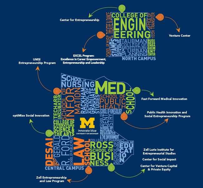 InnovateBlue's tweet photo. Your source for #innovation + #entrepreneurship events across campus: https://t.co/FlI6PMkgCK https://t.co/ureGhAzSNG