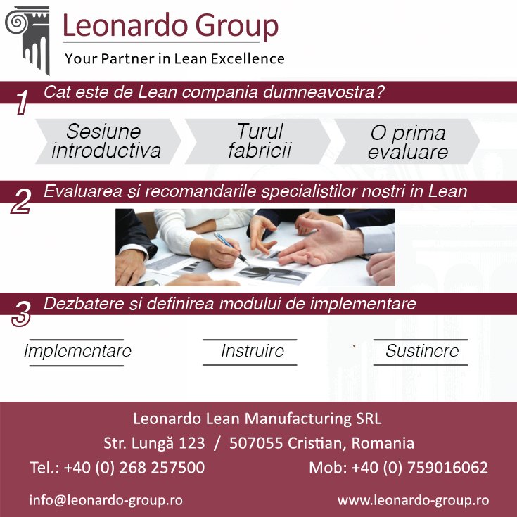 LeonardoGroupRo's tweet photo. Drumul tau spre Lean Management in doar 3 pasi! https://t.co/BjzeZEzHqj