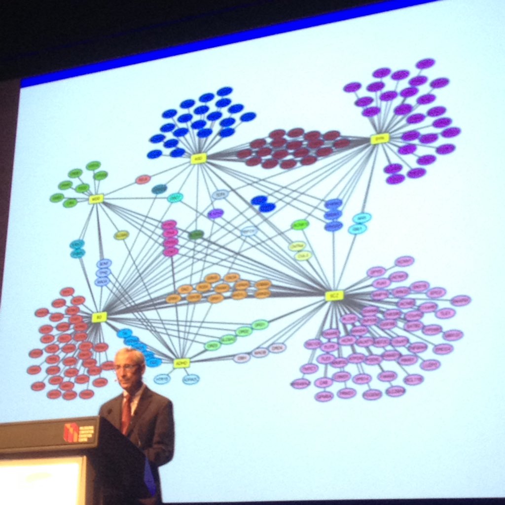 onqsoftware's tweet image. Brilliantly linking 3 concurrent revolutions -Genomics, Neuroscience &amp;amp; Technology/information science #GCOration