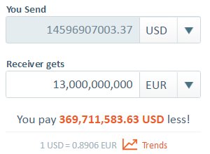 Hi <a href="/AppleSupport/">Apple Support</a>, looking to cut costs on a rather large international money transfer? We can help! #AppleTax