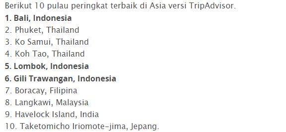 Menurut Trip Advisor, Pulai Bali, Lombok dan Gili Trawangan Sebagai Pulai Tujuan Wisata Terbaik se-Asia 2016. Keren?