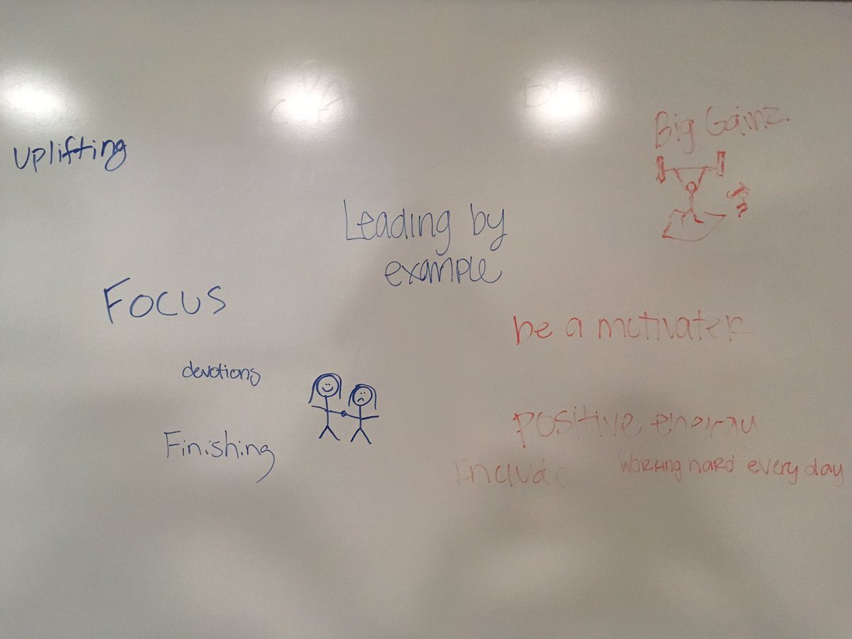 jeffengbers's tweet photo. Great chat with senior athletes about improving their teams. @GrowingLeaders #habitudes #disciplinebridge https://t.co/7rnxM2OKnN