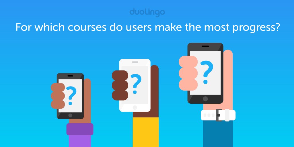 twitter duolingo twitter duolingo