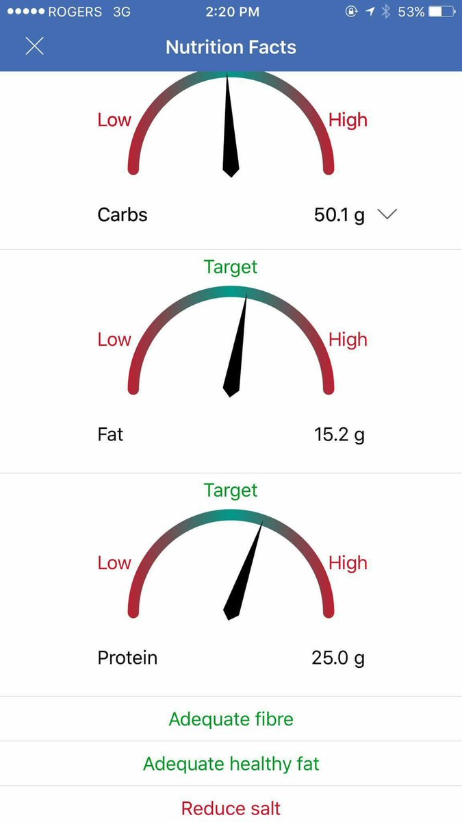 GlucoGuide's tweet image. NEW! GG just released an new version with millions of food in database &amp;amp; blood pressure log. facebook.com/glucoguide/
