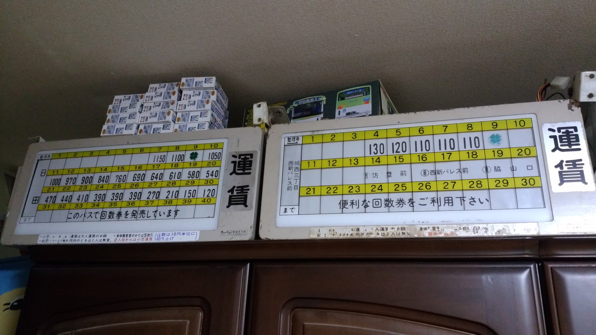西鉄バス (西日本鉄道) 手動運賃箱 1960年代 バス部品