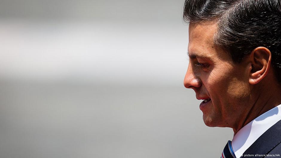 Aaron Rangel (@RangelSlave) | Twitter