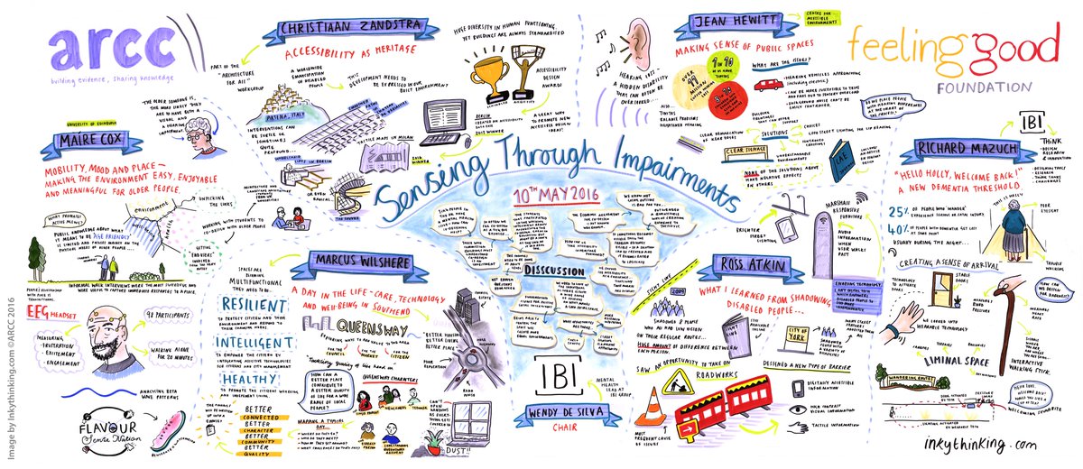 MMPresearch's tweet image. This isn&apos;t about other people, it’s about us all! Nice #FeelGoodSpaces blog ft. our research linkedin.com/pulse/thats-ot…