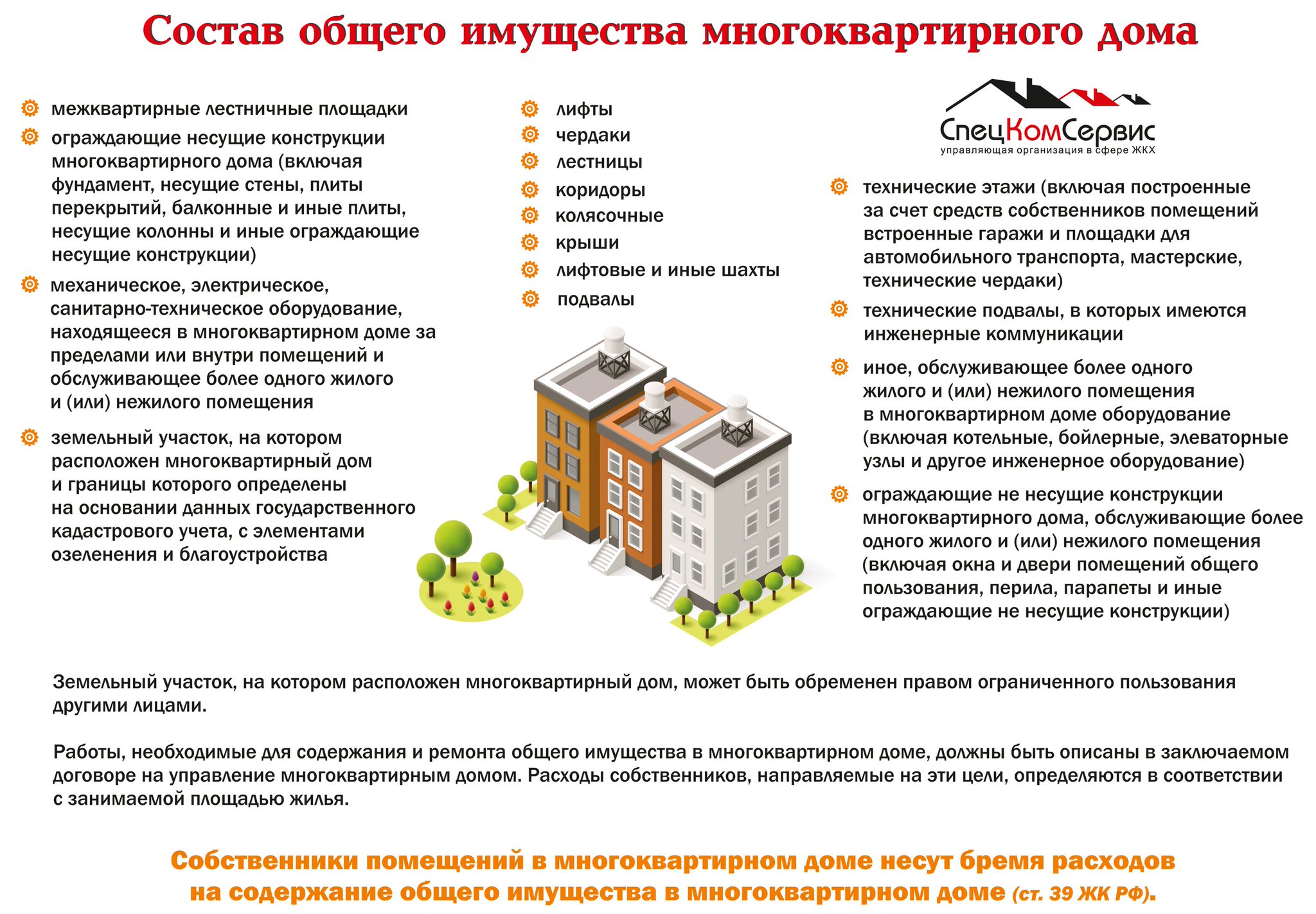 Законные интересы соседей в многоквартирном доме. Собственники помещений в многоквартирном доме. Ремонт общего имущества в многоквартирном доме. Общее имущество в многоквартирном доме. Общее имущество собственников помещений в многоквартирном доме.