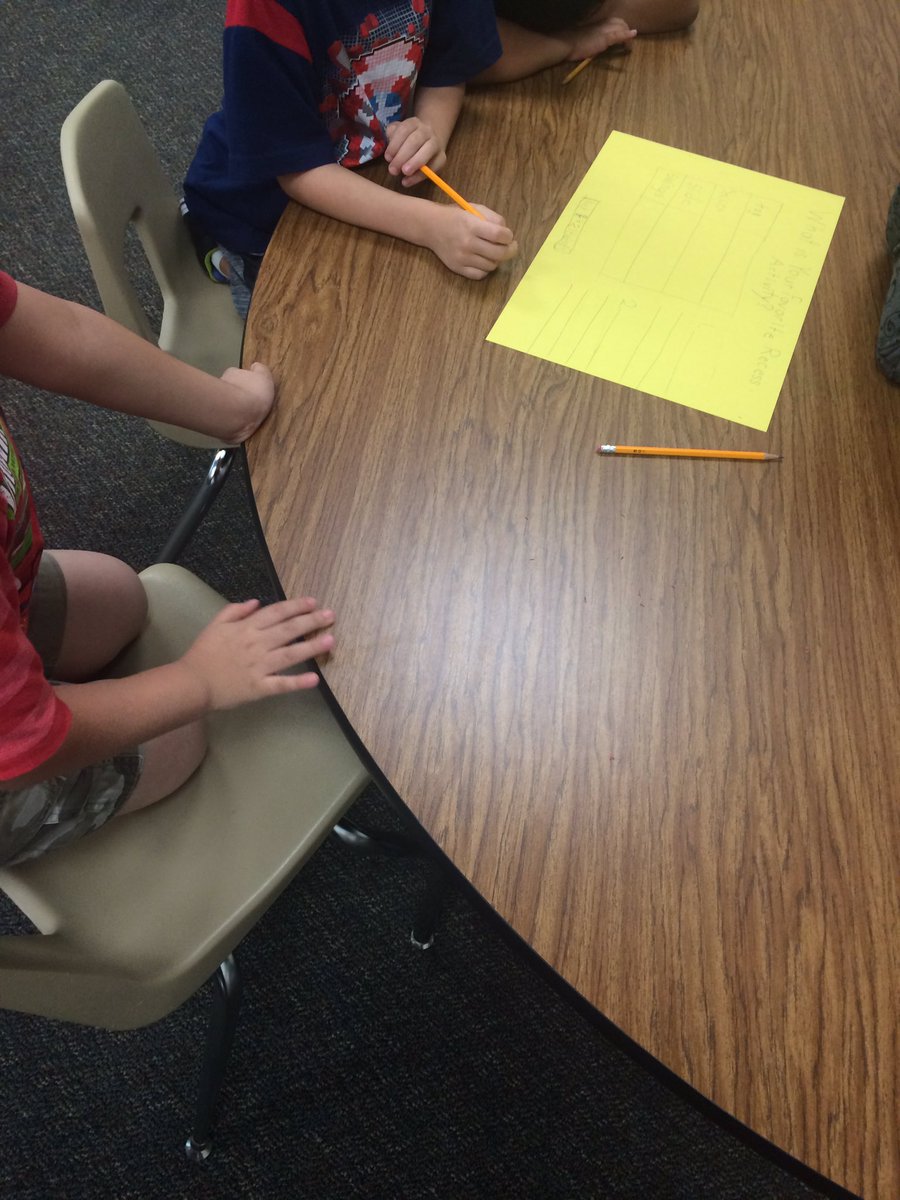 msdingerbce's tweet photo. Today our students got to create bar graphs and pictograph as well as create questions! Tomorrow we will solve them! https://t.co/gy3cllWJgp
