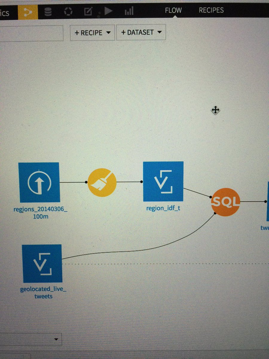nicolas_gkz's tweet image. Vertica place + #datasciencestudio #SeizeTheData