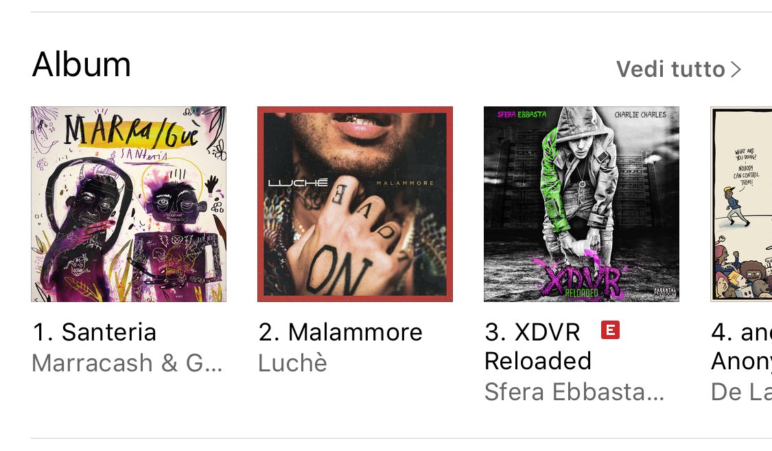 rocciamusicrecs's tweet photo. La classifica HH di oggi su iTunes e' cosa nostra #RocciaMusicGang @marracash @Luche_Official @sferaebbasta 📯📯📯 https://t.co/Crkc7LJw5f