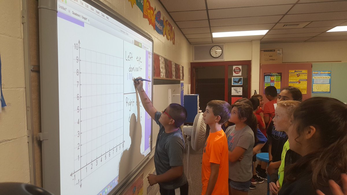jschulte25's tweet photo. Eye sight test in 6th grade today! @usd303 #1stexperiment #6throcks! https://t.co/pnlL1dnHOA