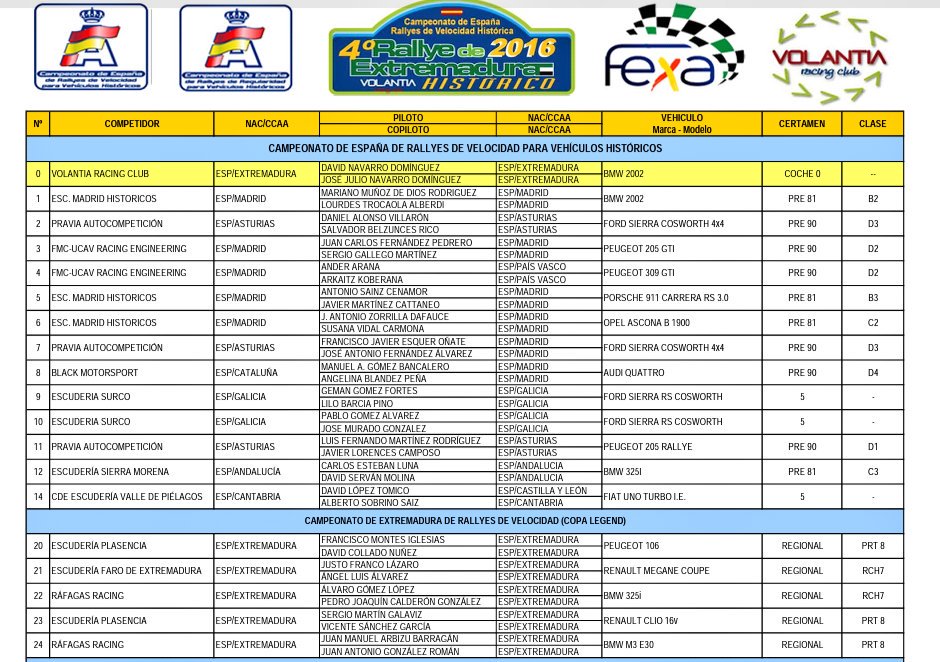 4º Rallye de Extremadura Histórico [2-3 Septiembre] CrIXCZhWEAEo6my