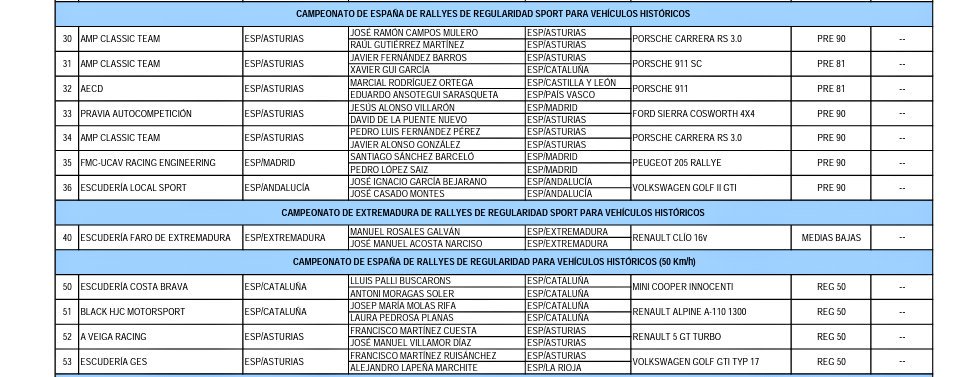 4º Rallye de Extremadura Histórico [2-3 Septiembre] CrIXD1SWEAENXLk