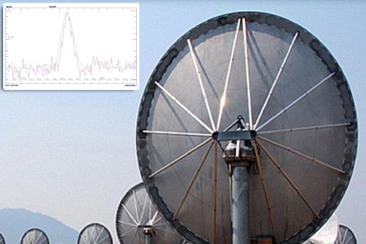 Buzzilla_ru's tweet image. Инопланетяне из созвездия Геркулеса,  ... #AllenTelescopeArray #Внеземнаяцивилизация wp.me/p7Cnqp-duT