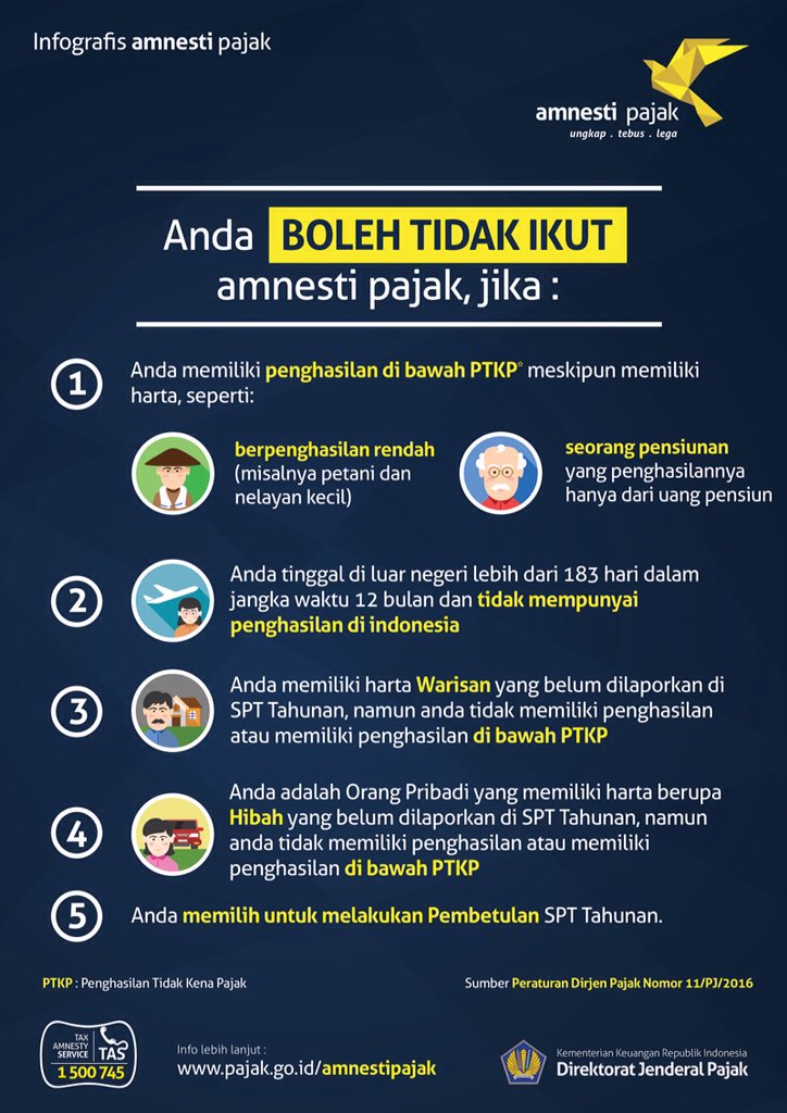 KemenkeuRI's tweet photo. Ini daftar pekerjaan dan kriteria yang dapat tidak menggunakan hak #AmnestiPajak https://t.co/QLgEHtQNks