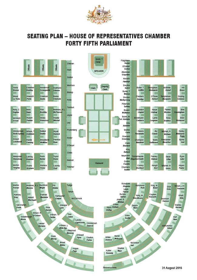 Australian House Of Representatives On Twitter The Seating Plan For The House Of Representatives Is Now Available Https T Co Jftgfxxv6o