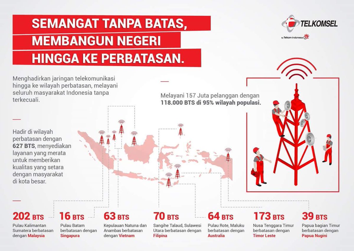 Pakai <a href="/telkomsel/">Telkomsel</a> &amp; <a href="/TelkomIndonesia/">Telkom Indonesia</a> krn milik Bangsa, dibangun dgn uang keringat sendiri#SaveNKRI #BUMNuntukNegeri