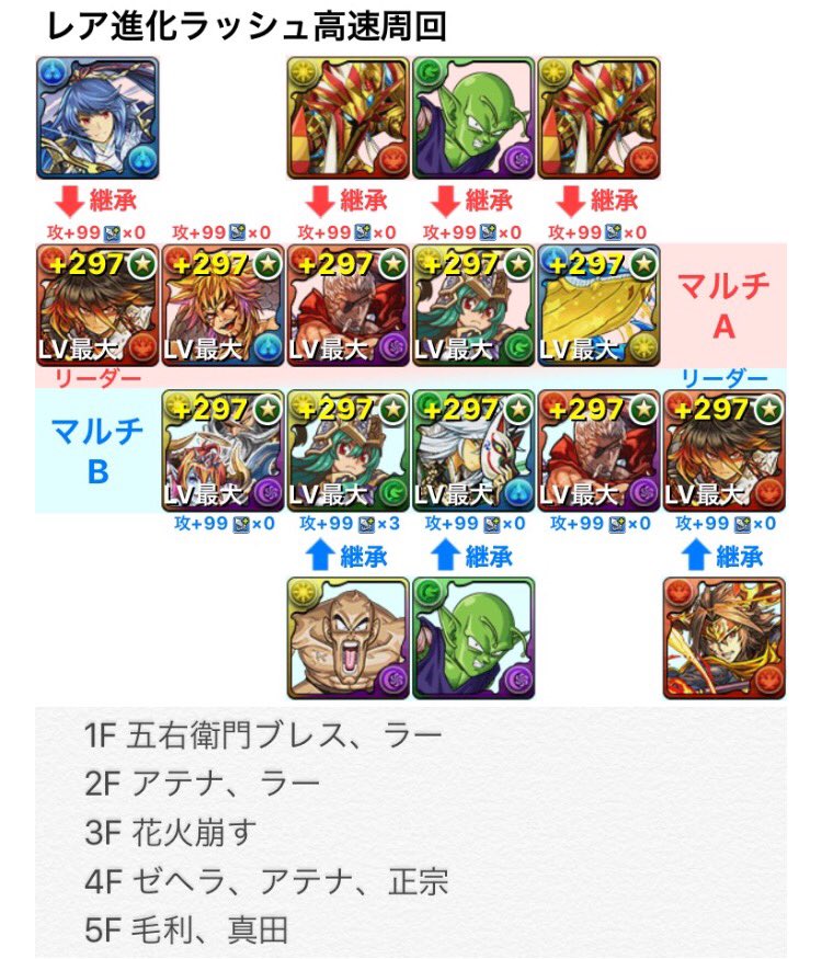 レア進化ラッシュ