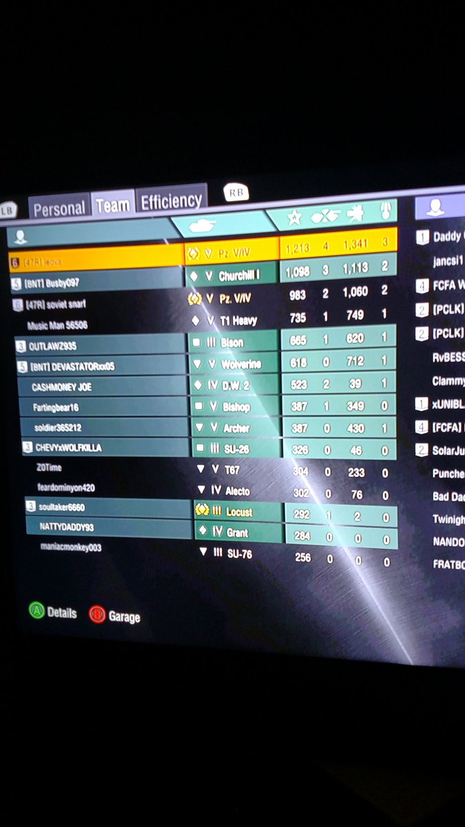 tbuzzcr125's tweet photo. @WoTConsole #BNT and #47R pulling it from the dead. @RONIN_47R https://t.co/nBSajI9HAG
