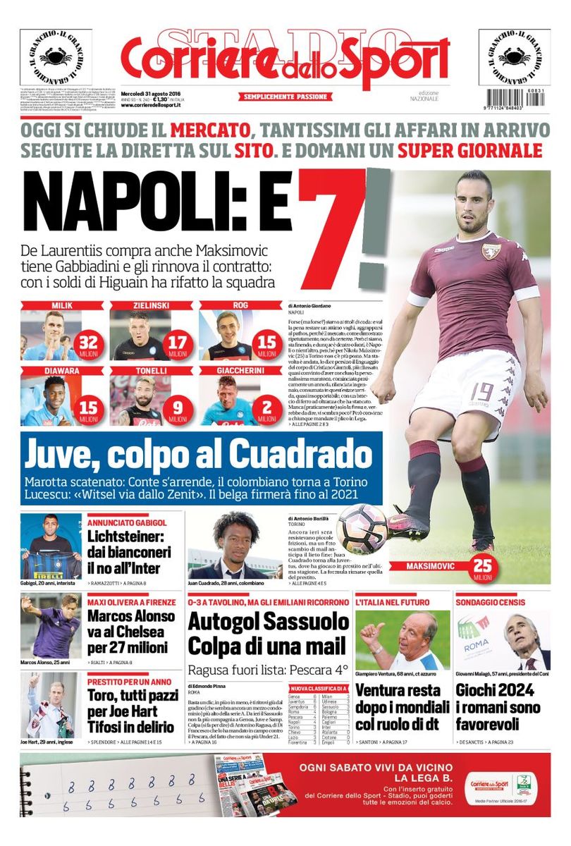 GoalItalia's tweet photo. Le prime pagine di oggi: "Doppietta Juve", "Napoli: e 7!", "Witsel, è fatta!" https://t.co/6ni2vhPHWn