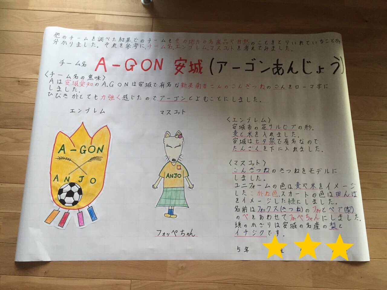 Txmxnxr 娘の自由研究 興味あることしなさいとだけ言ったらテーマはサッカーになりました スタジアム問題とかクラブライセンスとかjリーグ原理主義者にプロレタリアの鉄槌とかそういうのはまー置いといて 楽しくやってましたので良しとします Kfg