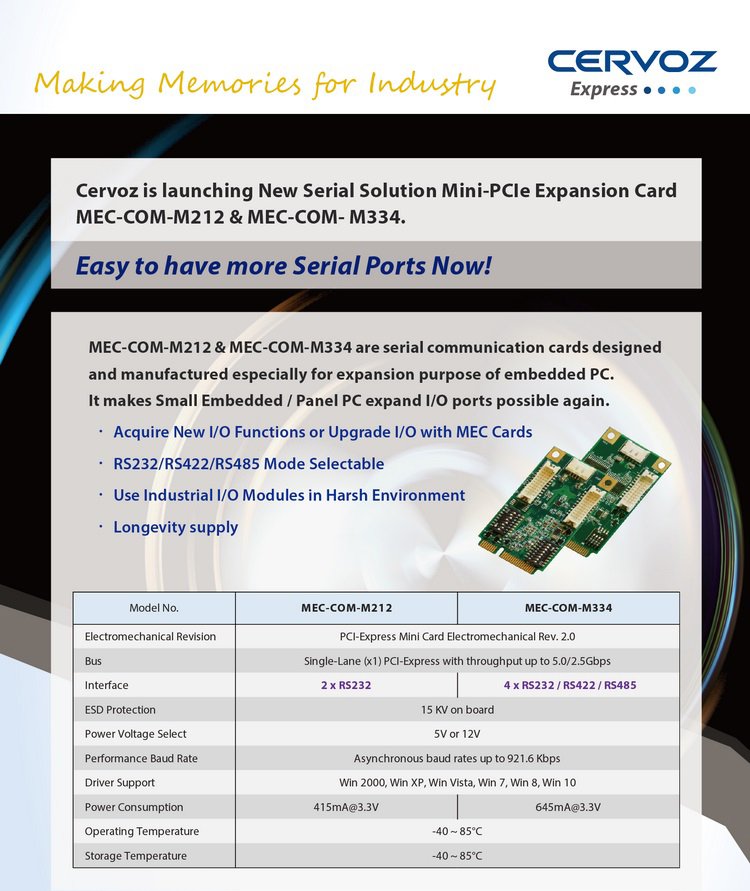 Easy to have more Serial Ports Now!!

#Cervoz
#ExpansionCard
#SerialPort