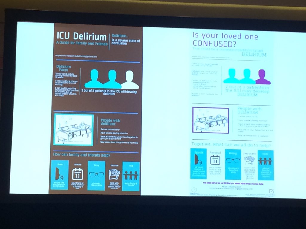 Patient/family input in the ICU at UCSF helped develop much warmer delirium info poster. #WCA2016