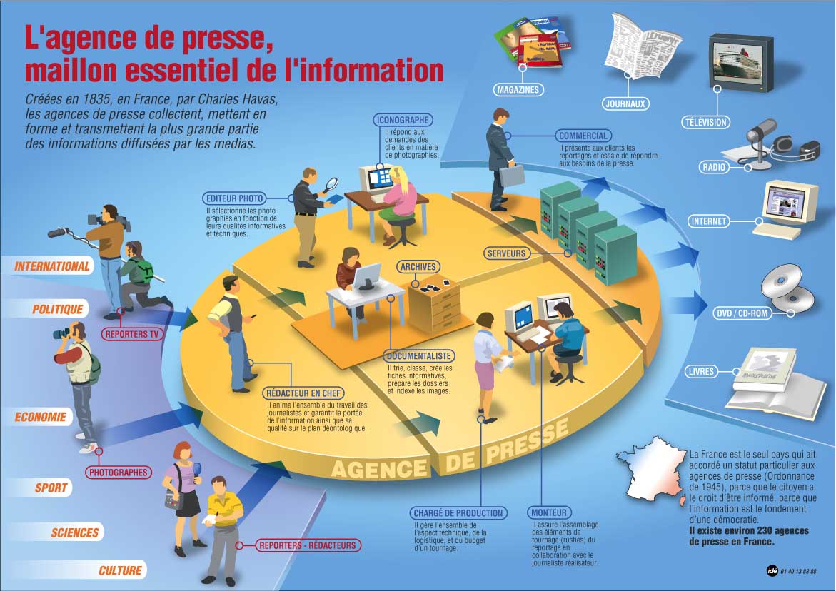 infographiste presse