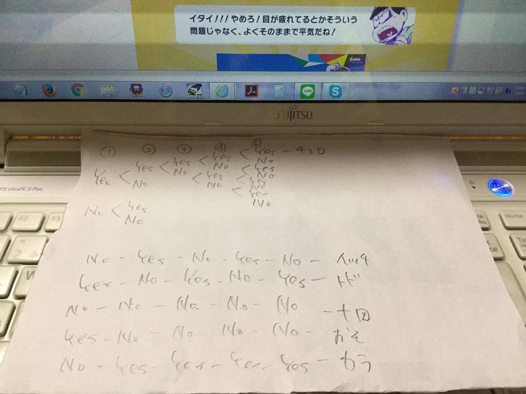 のんちゃん おそ松さん サンテpc コラボ壁紙をgetするため数学的に何通りか書き出してみたら思ったより多くて途中で断念してザックリやってみたら１発だったｗｗｗ てかソロ壁紙６種類でコンプ T Co Vqpb51owdg