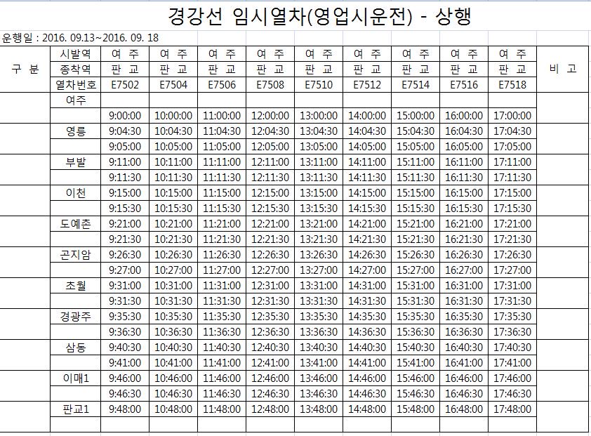 임지선 (태평2동시민소통관) tweet media