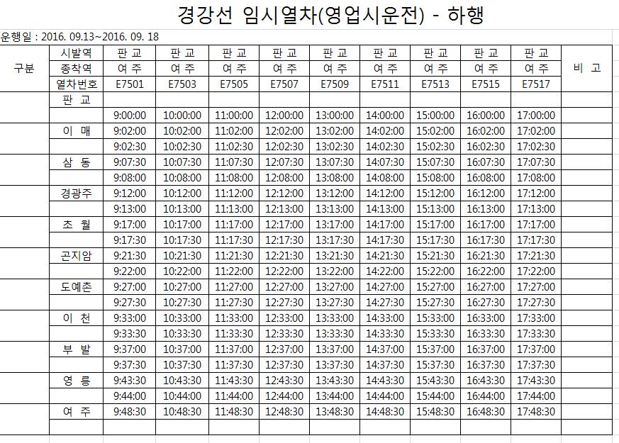 임지선 (태평2동시민소통관) tweet media