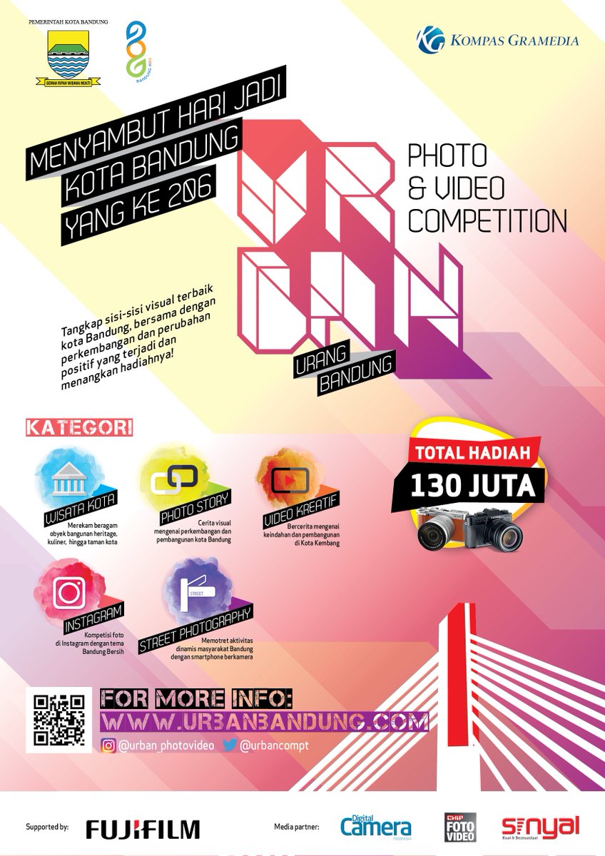Urban Competition tweet media