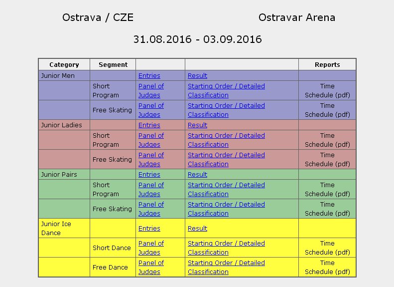 JGP - 2 этап. 31 Aug - 3 Sep 2016 Ostrava Czech Republic - Страница 2 CrLKtD3WYAA5ecD