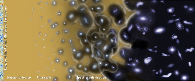 ESA Science (@esascience) on Twitter photo .<a href="/Planck/">ESA Planck</a> reveals Universe's first stars formed later than previously thought: ow.ly/M2Fo303L070 #reionisation .<a href="/Planck/">ESA Planck</a> reveals Universe's first stars formed later than previously thought: ow.ly/M2Fo303L070 #reionisation