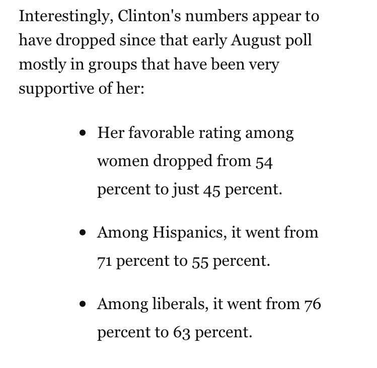 Hillary Clinton underwater with women voters now (ABC-Washpoo poll)