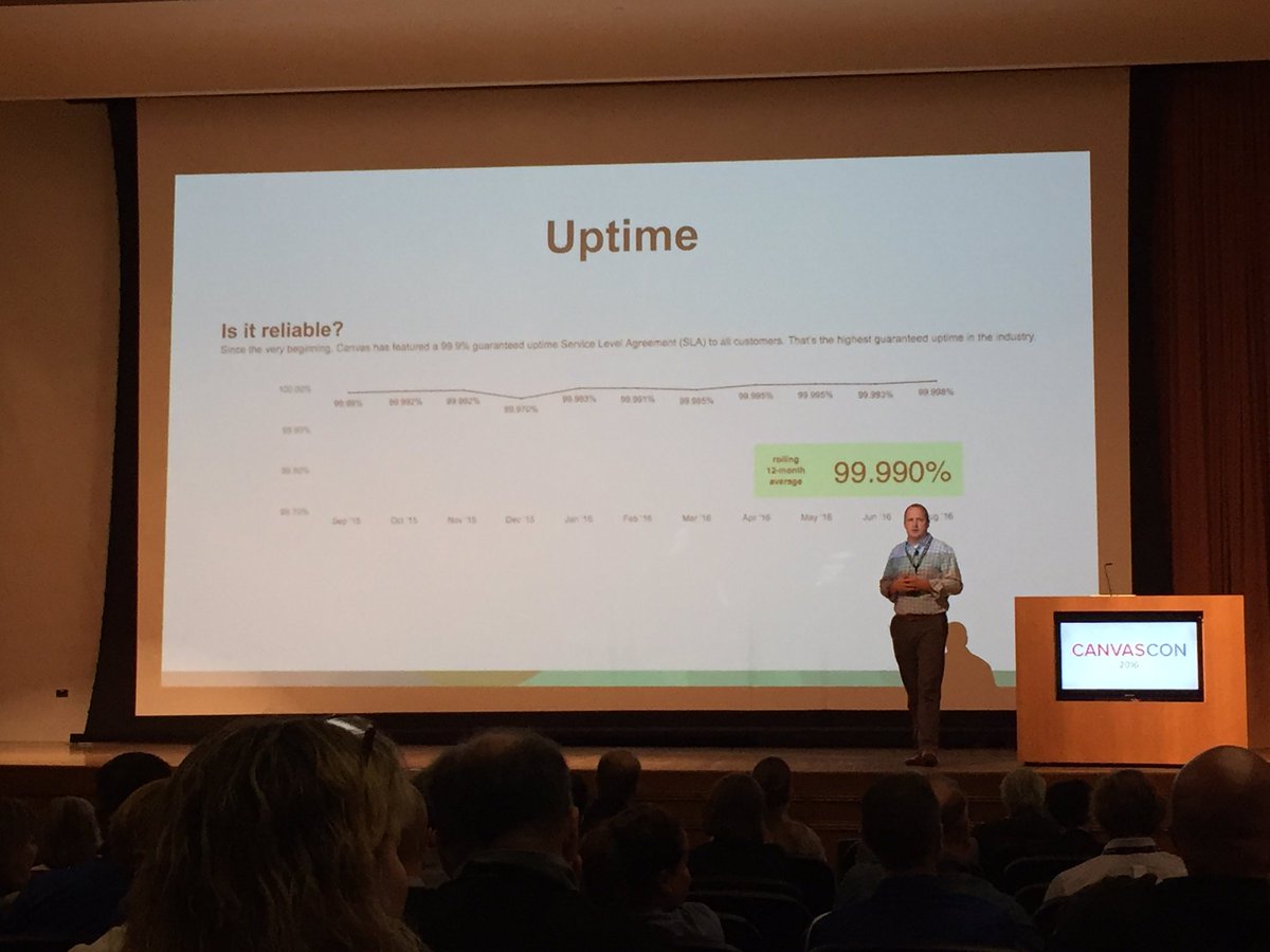 AeFerree's tweet photo. 4 minutes of downtime a month?! Why teachers love @CanvasLMS. Reliability is key. #canvascon #decaturproud https://t.co/D1OTNVjB2B