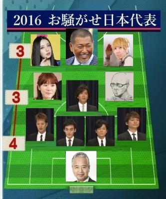 暇なら寄ってけ2chアンテナ 衝撃事実 覚せい剤逮捕の高知東生と五十嵐敦子に懲役2年求刑 高知は10代から薬物を使用していた事が発覚 2人は06年に出会い10年から知人を通して覚せい剤入手 T Co 7m4nwflc6q