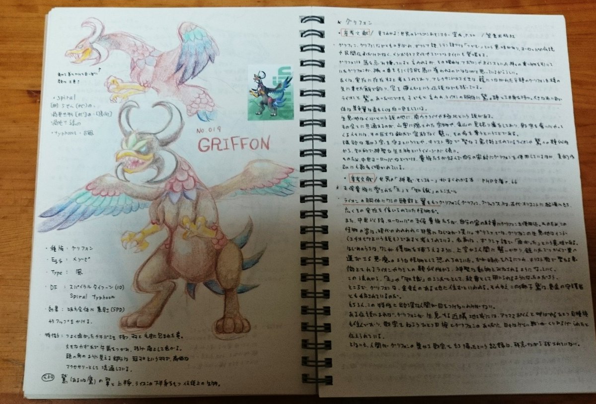 まにょん ドラゴンテイマーサウンドスピリットという素晴らしいゲームがありまして 公式でドラゴン図鑑が出なかったので自分で101匹の図鑑を作りました 最近フォローした方は知らない過去絵を晒す T Co Ulpqzkwkcf まにょん ドラゴンテイマーサウンドスピリットという素晴らしいゲームがありまして 公式でドラゴン図鑑が出なかったので自分で101匹の図鑑を作りました 最近フォローした方は知らない過去絵を晒す T Co Ulpqzkwkcf