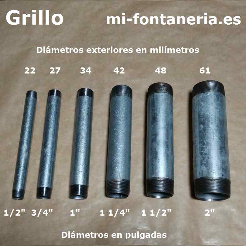 Fontaneria Grillo on Twitter: "Equivalencia pulgadas milímetros en tubos de hierro de #fontaneria https://t.co/8Fqeszp7p7" / Twitter
