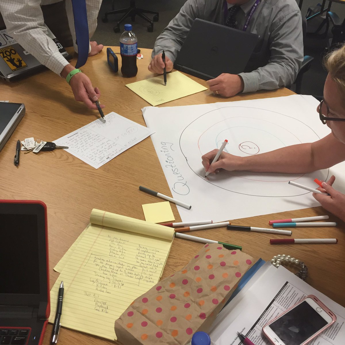 MNPSTalentMgmt's tweet photo. Thoughtful conversations on using the TEAM rubric as a tool for feedback at yesterday's New Principals' Academy! https://t.co/YlF4tLWDc8