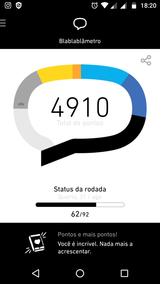 Já rsrsrs ia galera vamos lá Twittar pra virar betalab