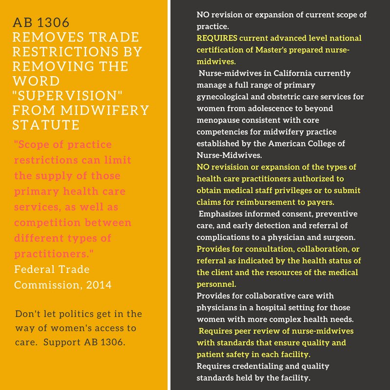 @cmaphysicians What's your evidence? CNMs have EXCELLENT clinical outcomes. midwife.org/acnm/files/ccl… AYE on #AB1306