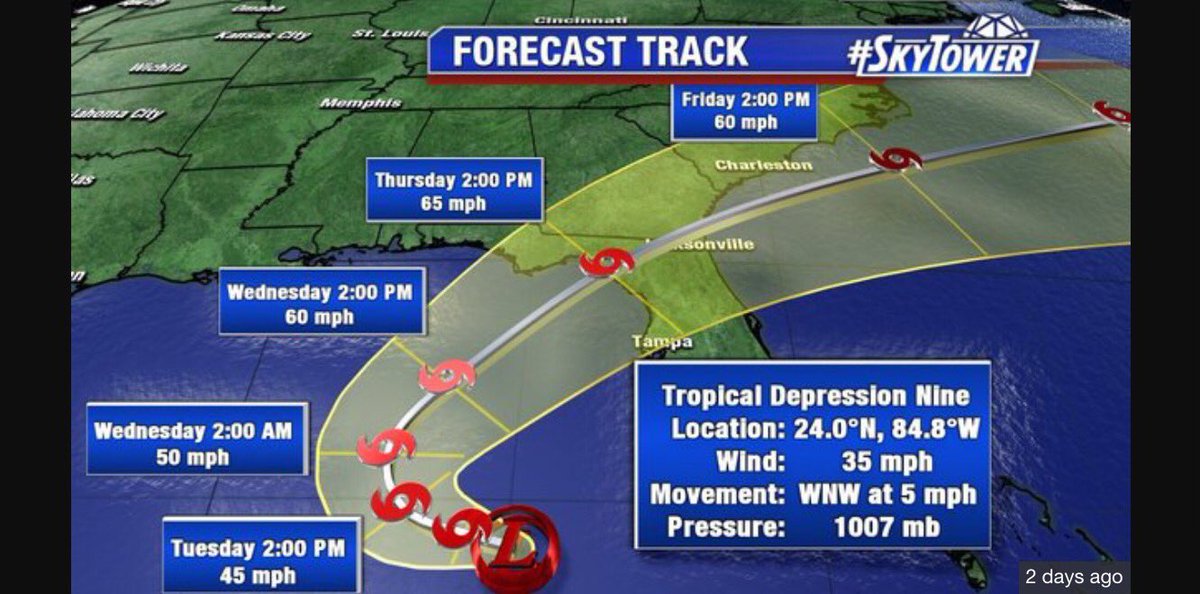egmoney49's tweet photo. @AlachuaSchools im not leaving my house tomorrow if it's raining. https://t.co/A3Fm2go1cL