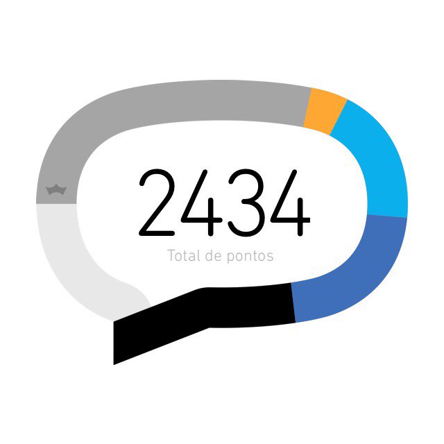 #betalab 
👊🏼👊🏼👊🏼