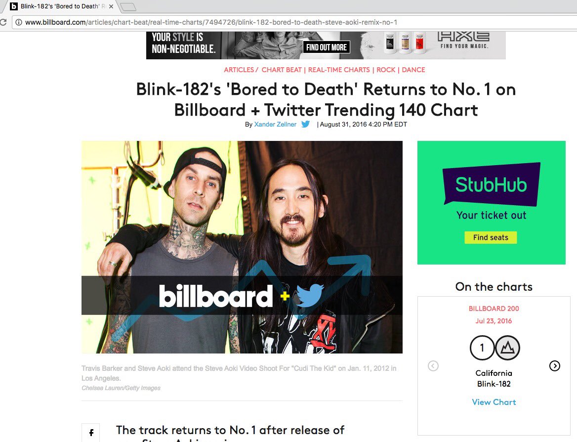 Waaaaa! Thank u for those that checked out my remix for @blink182! It's a fun one to mash up the place! https://t.co/uOO5Zb5qym