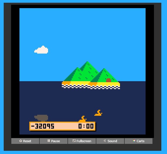 mkosler's tweet image. LOL first time I tried to play my game on a proper keyboard #integeroverflow #ldjam