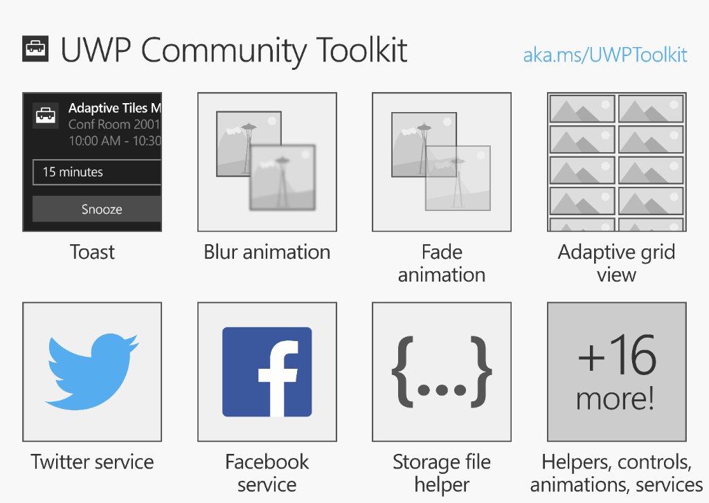 MSFTImagine's tweet image. The new #UWP Community Toolkit enables collaboration and new capabilities for #studentdevs: spr.ly/6012B4E2E