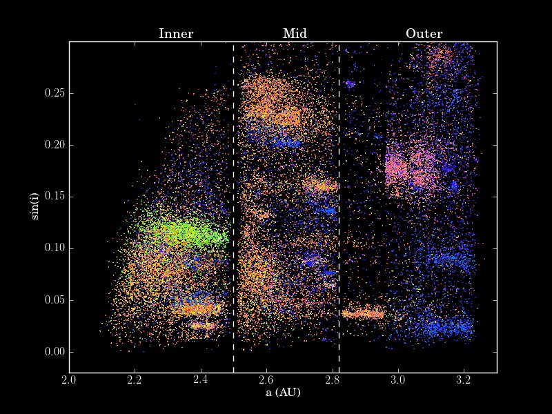 gp_pulipaka's tweet image. #AstroML: #MachineLearning and #DataMining for #Astronomy. #BigData #DataScience #AI #Python
buff.ly/2bJyHEp