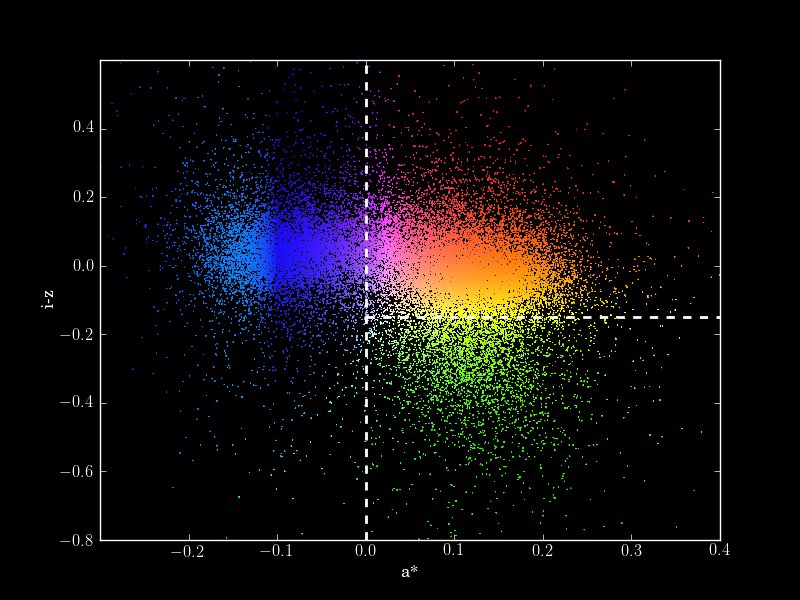 gp_pulipaka's tweet image. #AstroML: #MachineLearning and #DataMining for #Astronomy. #BigData #DataScience #AI #Python
buff.ly/2bJyHEp